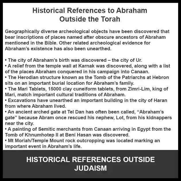 Historical references to Abraham outside the Torah and Judaism