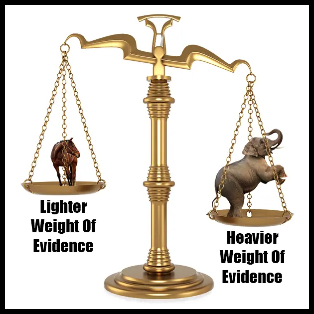 Scale of weight of evidence - heavy evidence versus light evidence