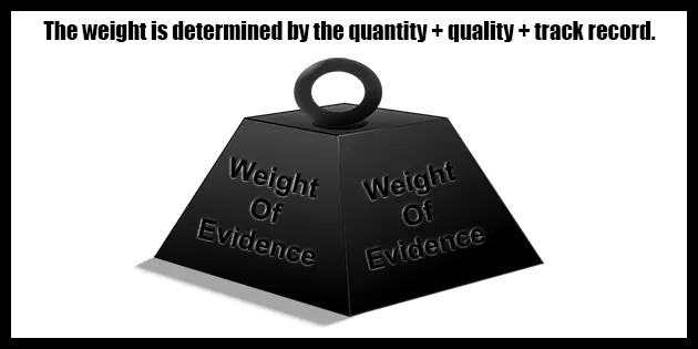 Weight of evidence for religion